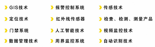 展品范围