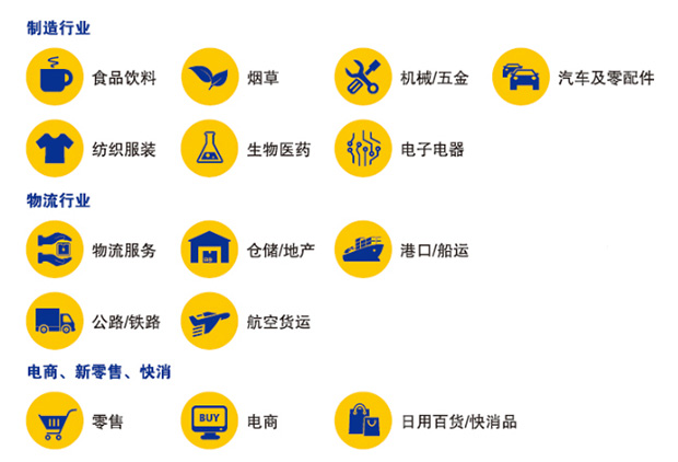观众来源